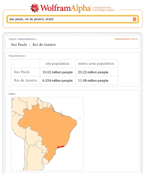 Informações consolidadas sobre São Paulo e Rio